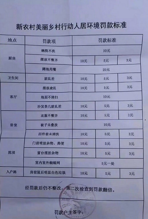 澳洲移民:北京官场盛行躺平“四不干” 1 1107 1